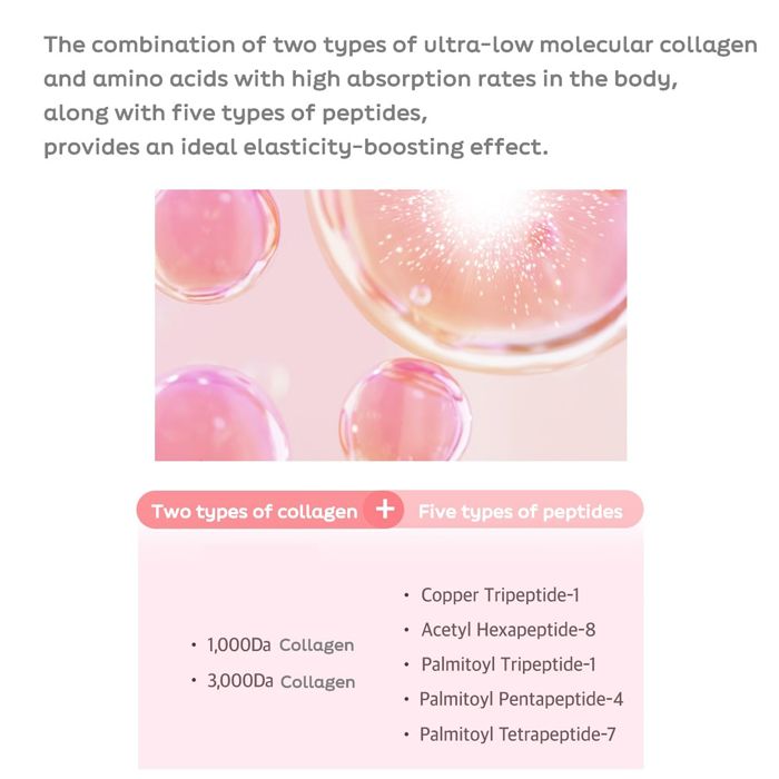 Re-Firming Collagen Lotion300ml