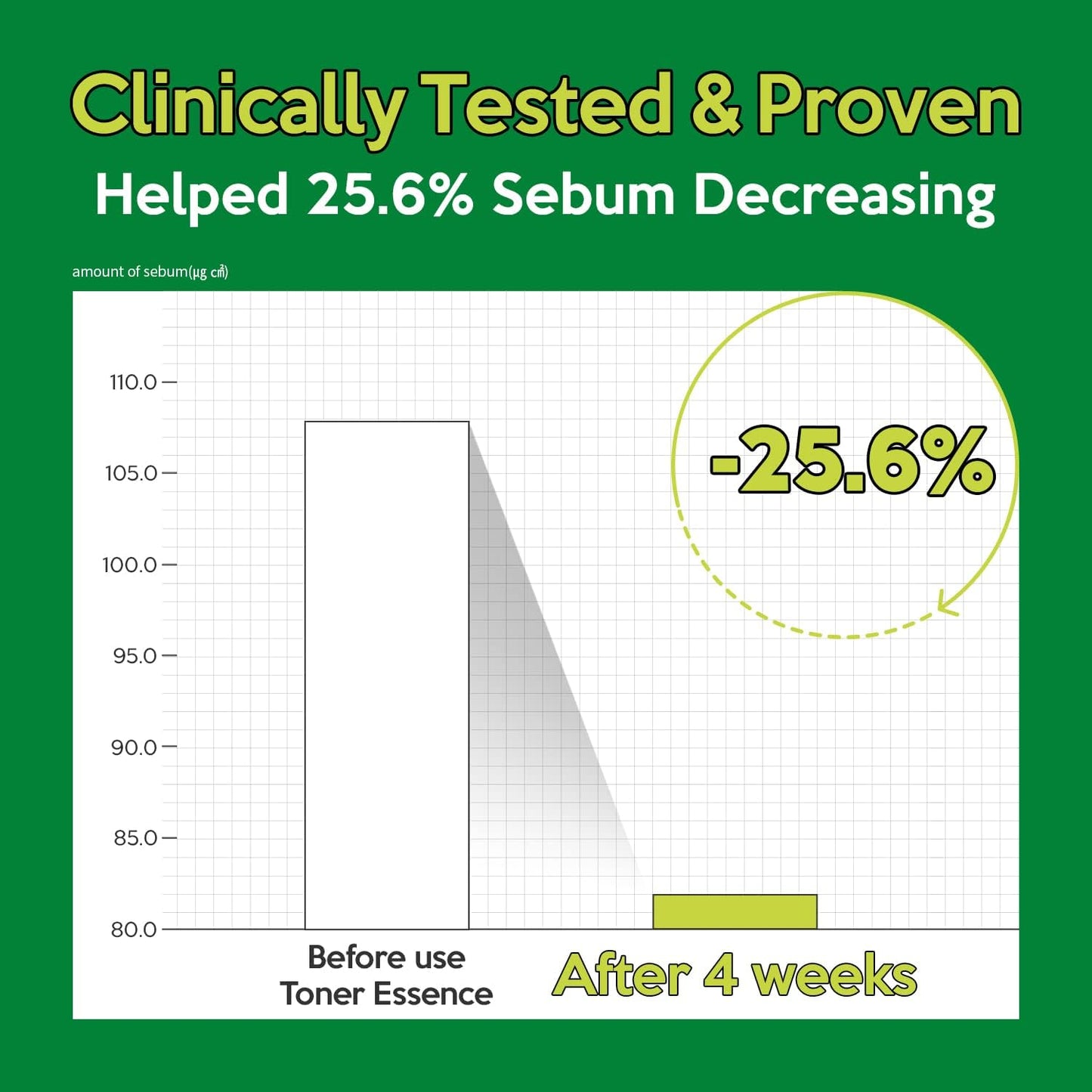 Mild Clear Toner Essence 200ml