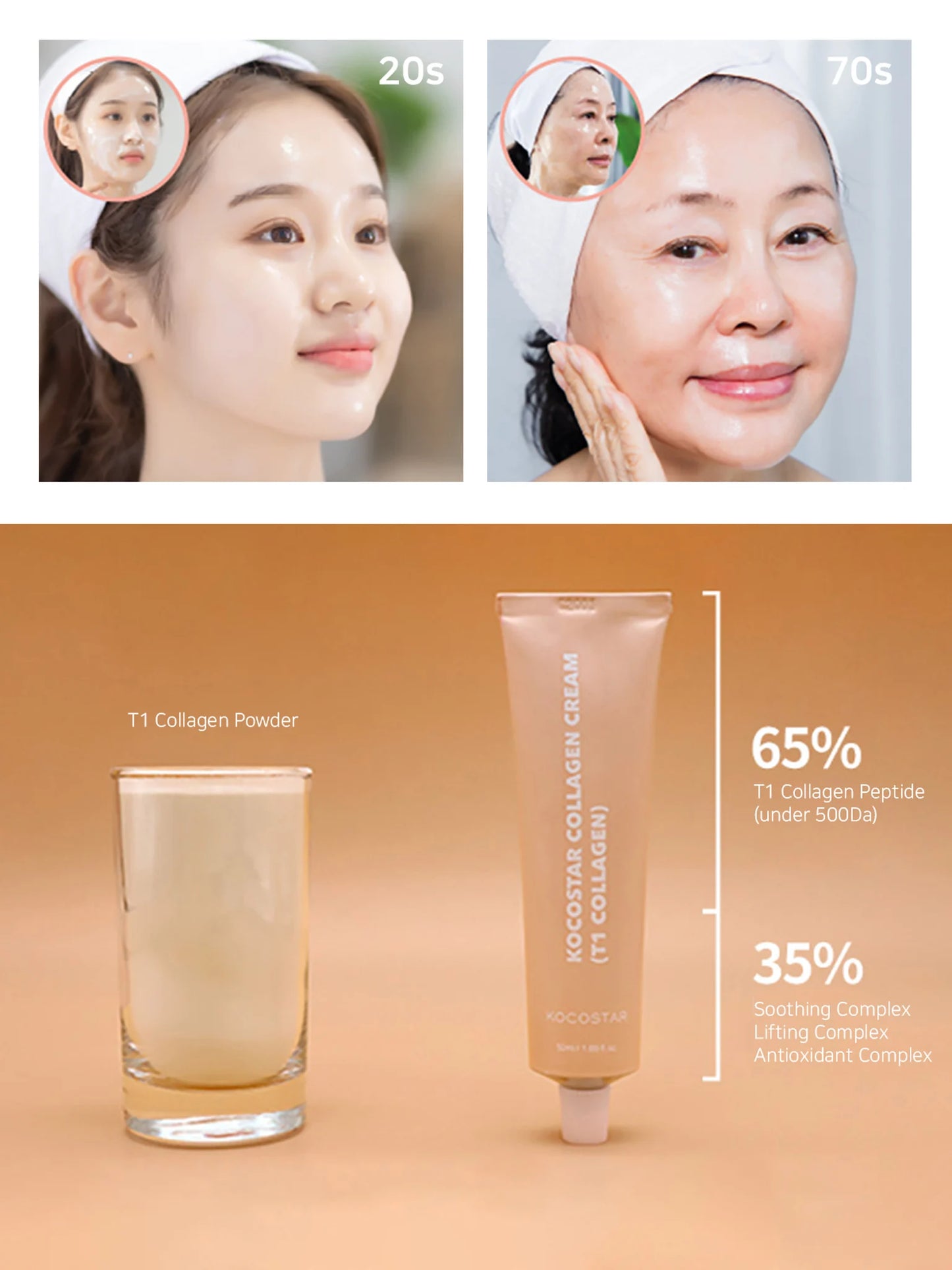 T1 Collagen Cream 50ml