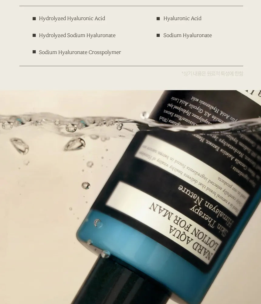 Aqua Skin & Lotion Set For Men
