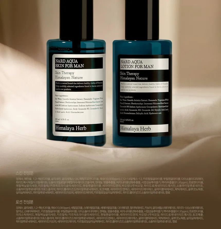 Aqua Skin & Lotion Set For Men