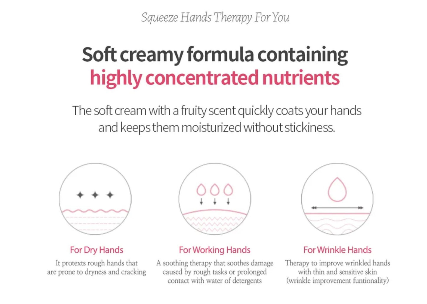 My Orchard Hand Cream Gift Set- Moisture Type