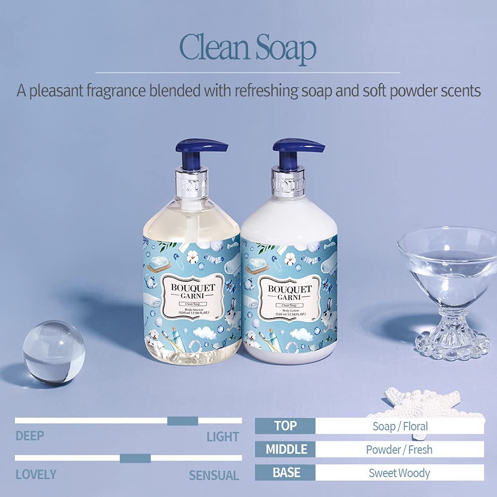 Fragranced Body Shower 520ml- Clean Soap