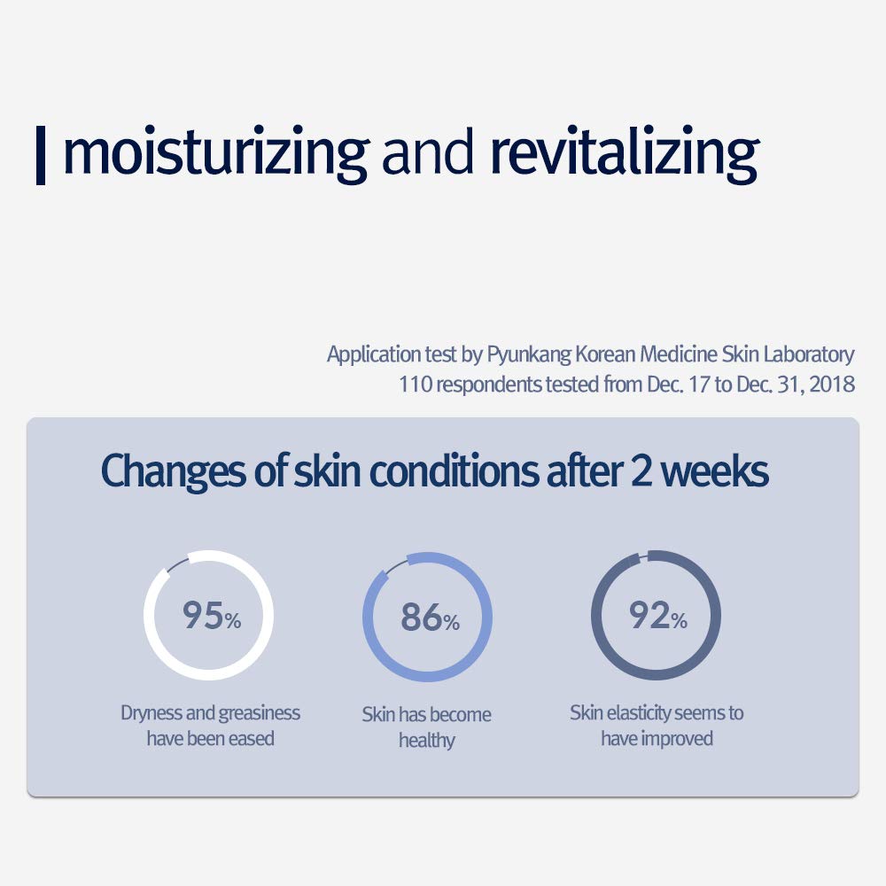 Moisture Serum 100ml
