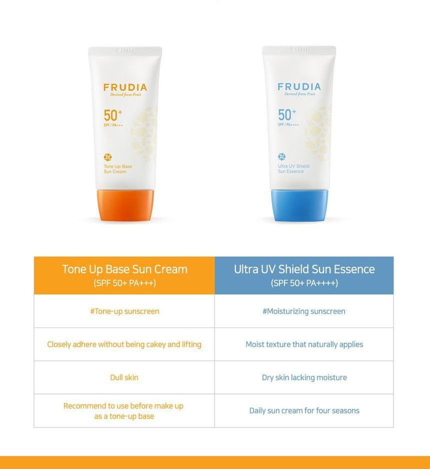 Tone-Up Base Sun Cream 50мл
