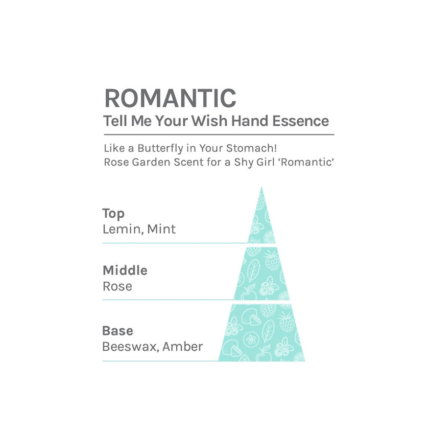 Hand Essence Romantic 30g